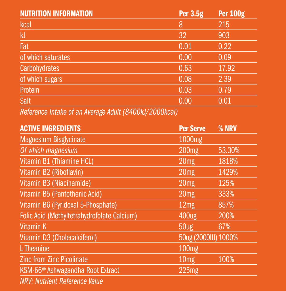 Nutrition balance