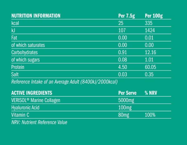 COLLAGEN
