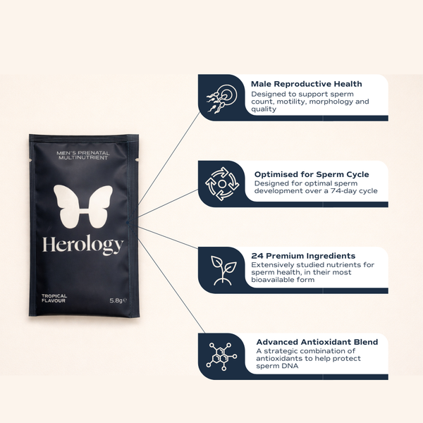 Men's Prenatal Multinutrient