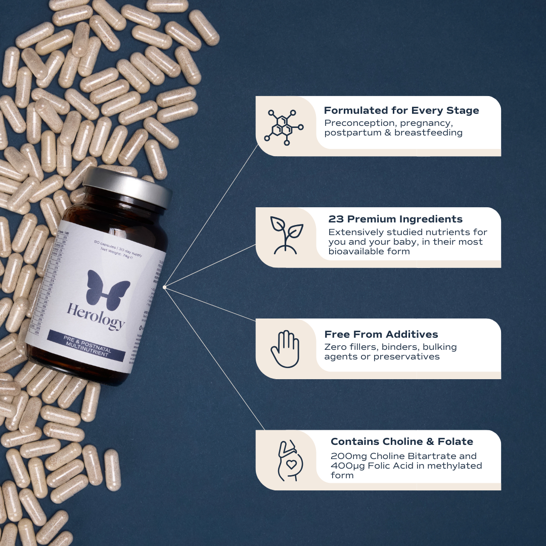 Pre &amp; Postnatal Multinutrient