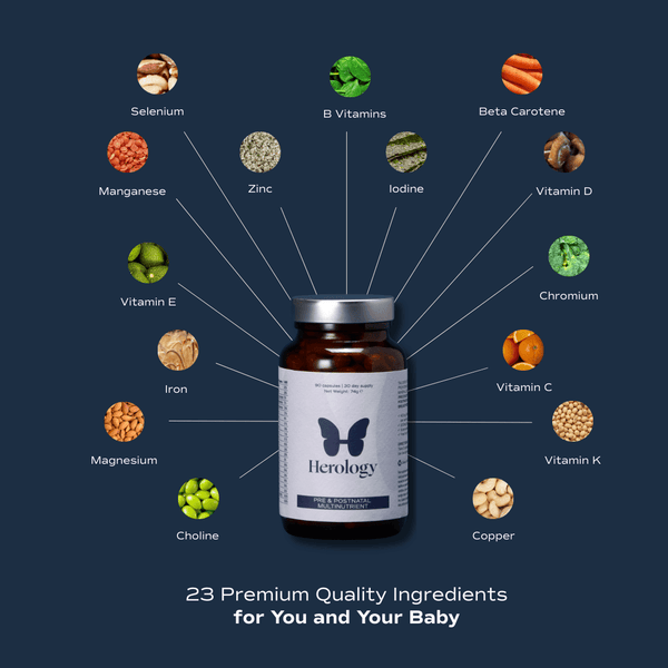 Pre & Postnatal Multinutrient