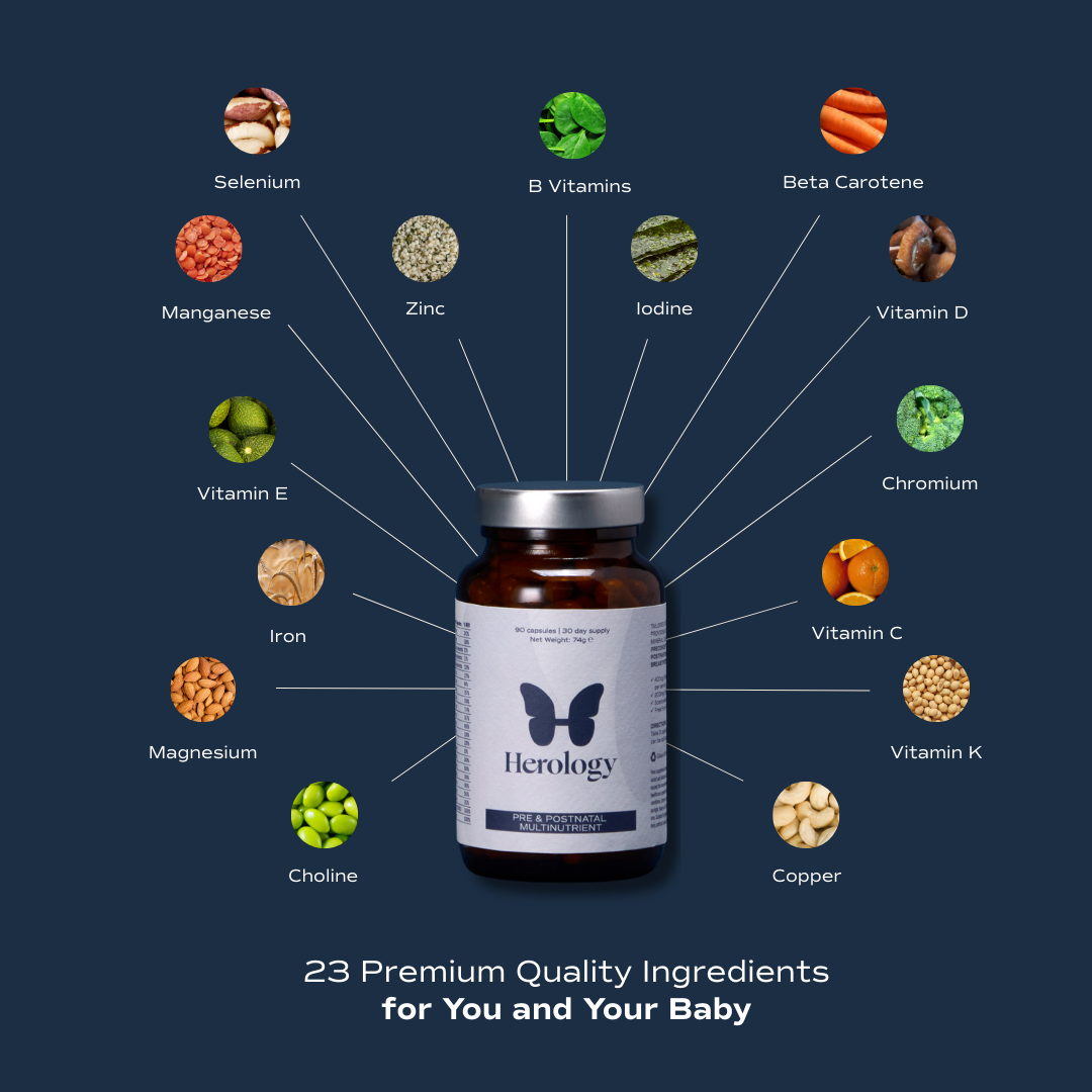 Pre &amp; Postnatal Multinutrient