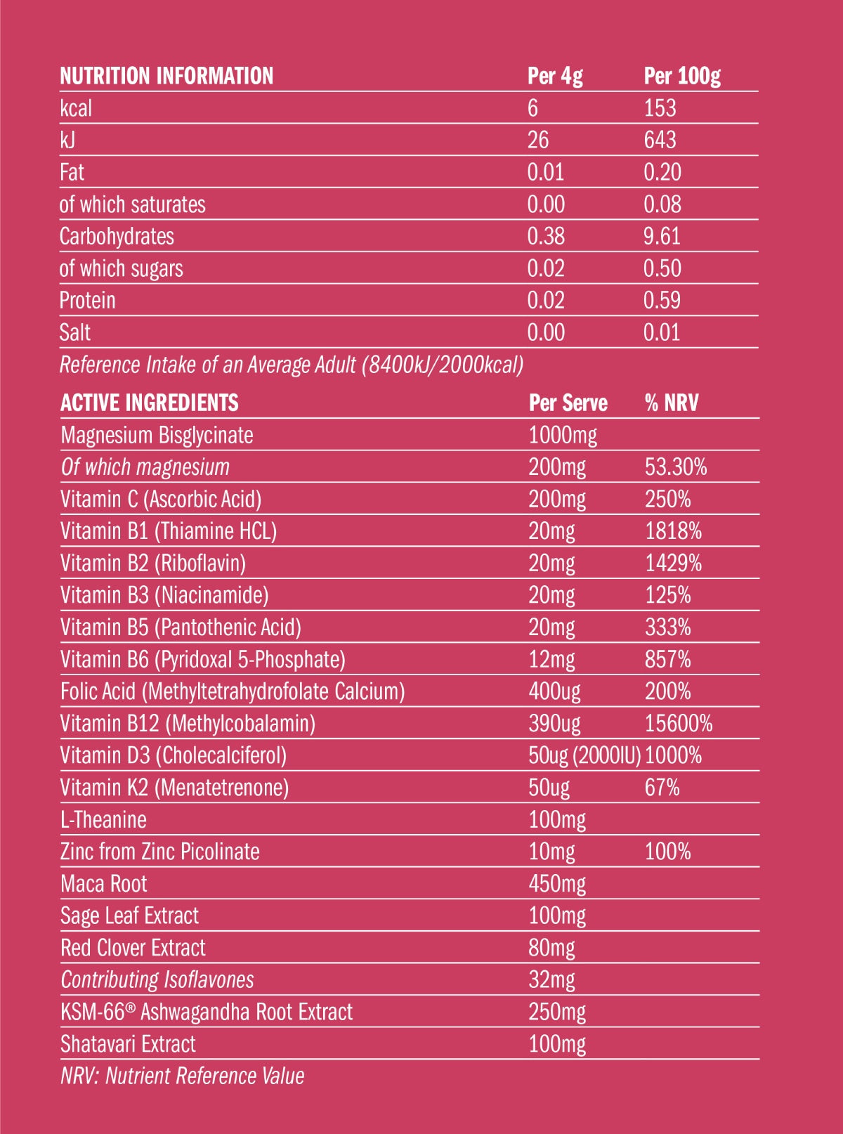 Nutrition_Ingredients 