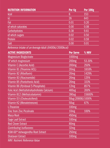 Nutrition_Ingredients 